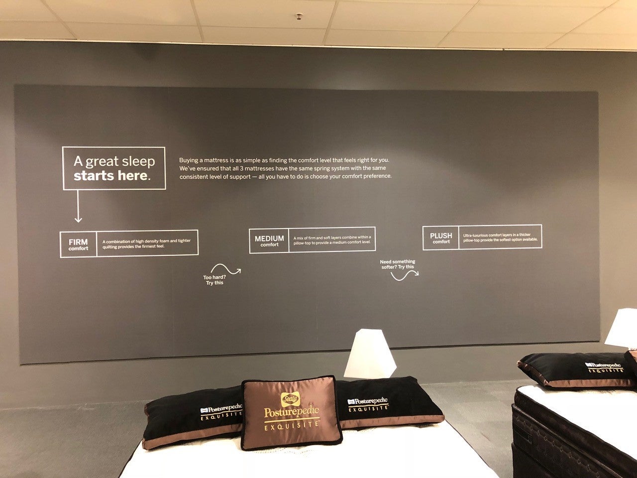 Wall Signage