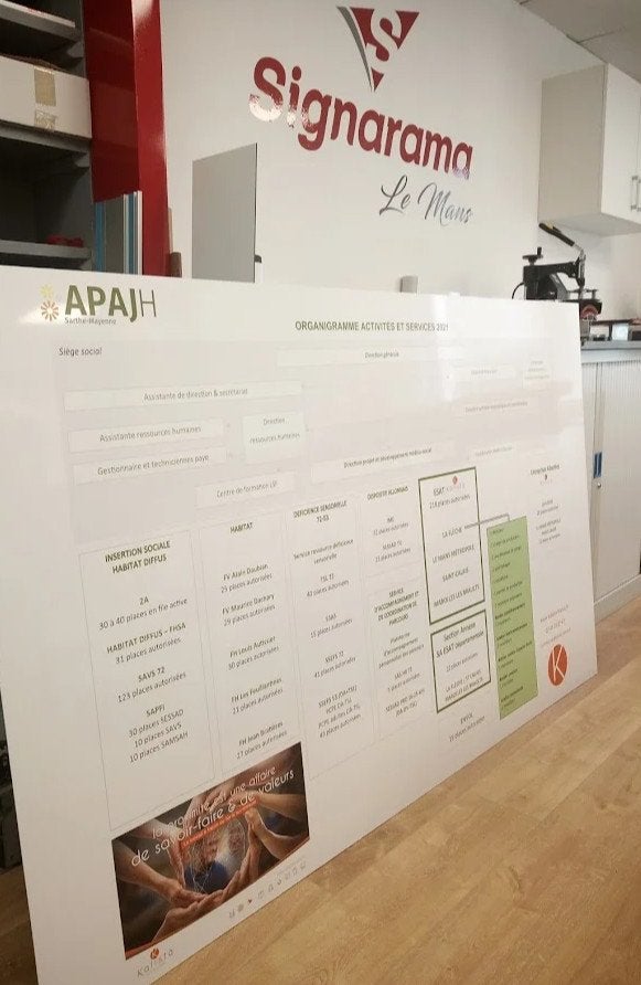 Impression d'un organigramme d'Activités et Services pour l'Association APAJH de la Flèche par Signarama Le Mans.