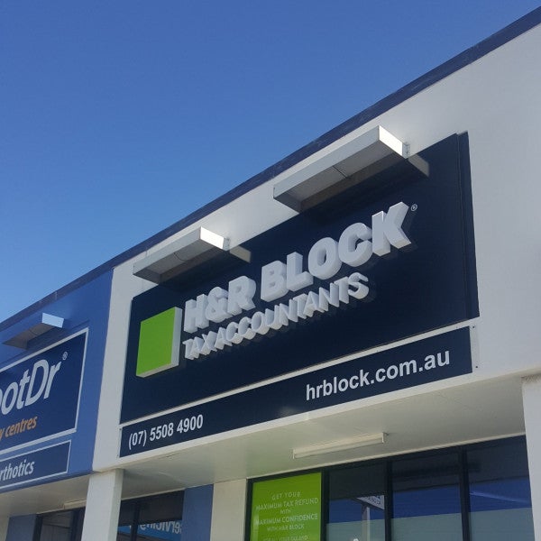 Choosing The Right Sign For Your Business