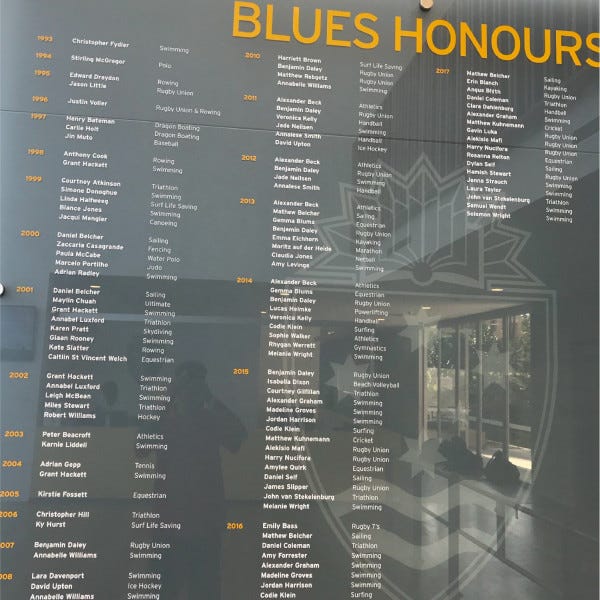 Honour Board Bond Uni - Signarama Burleigh Heads Gold Coast