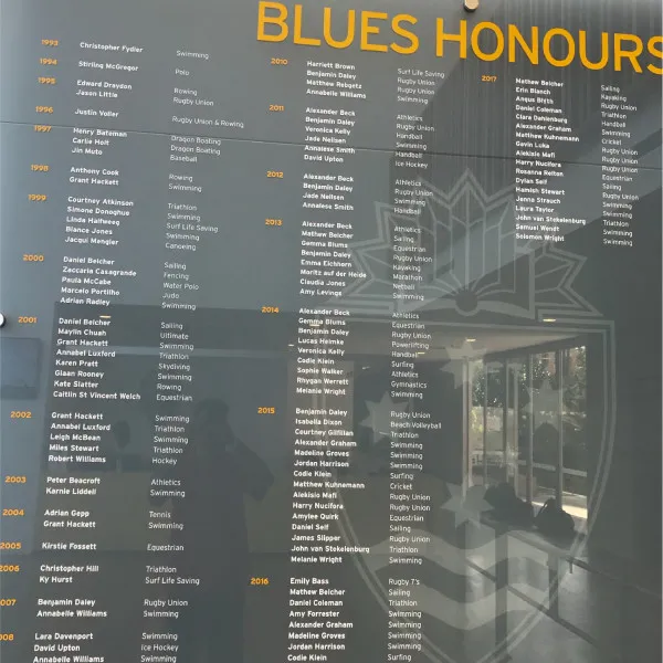 Honour Board Bond Uni - Signarama Burleigh Heads Gold Coast