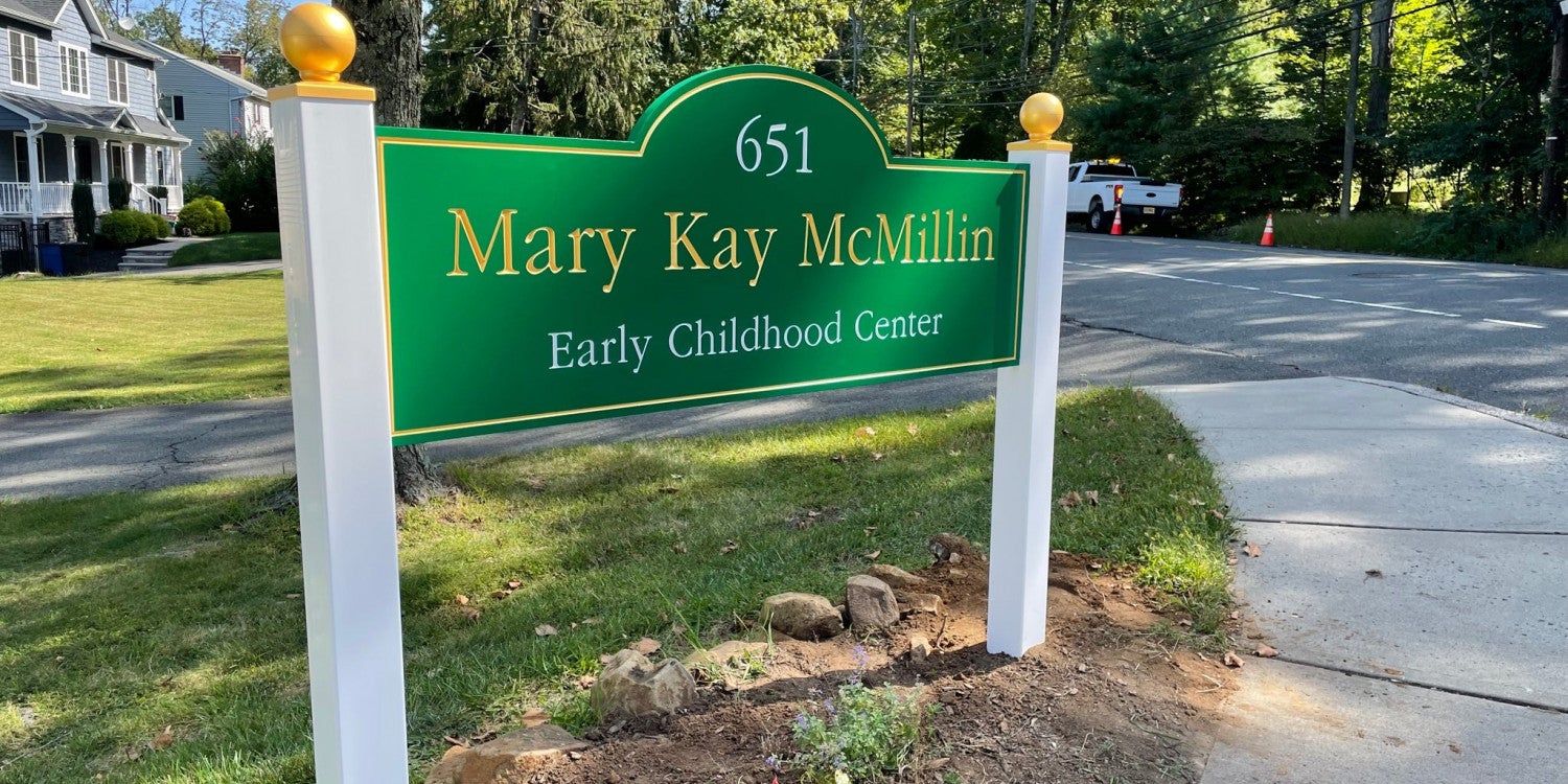 Post and Panel Signs