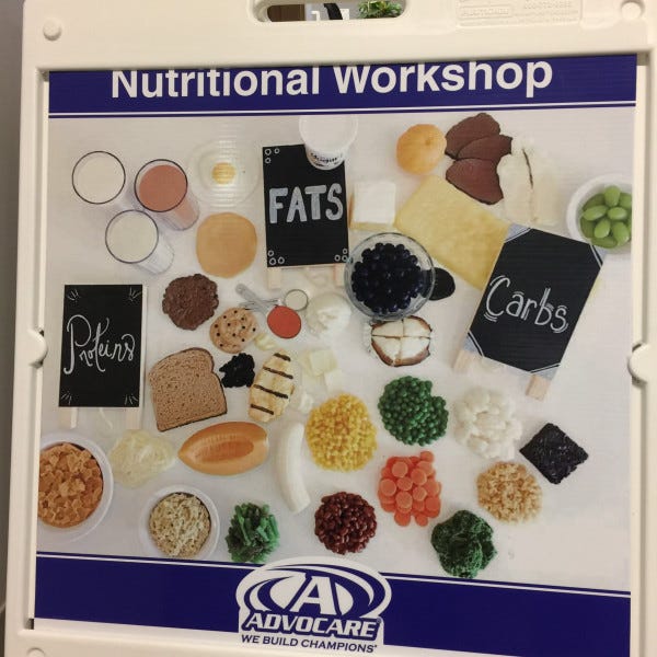 Advocare A-Frames Sidewalk Signs