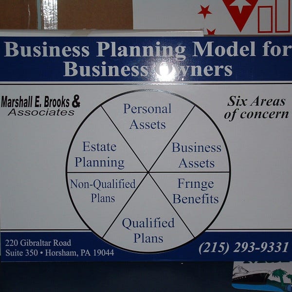 Foam Board Sign - Marshall