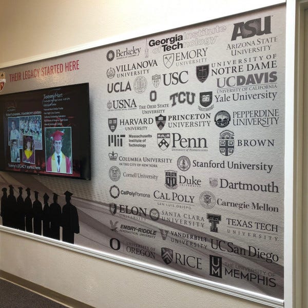 Legacy Academy