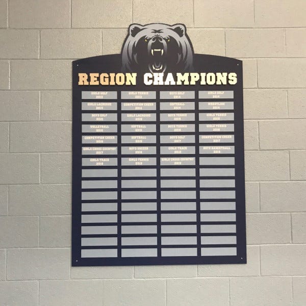 Roswell Athletic Organizations 2