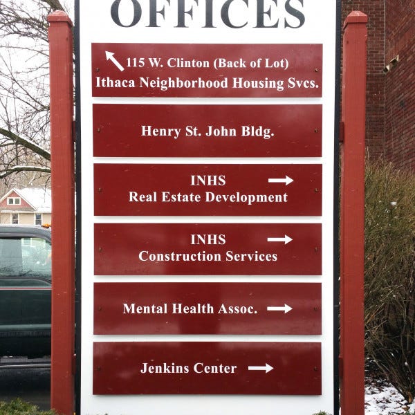Inhs Directional Adjusted