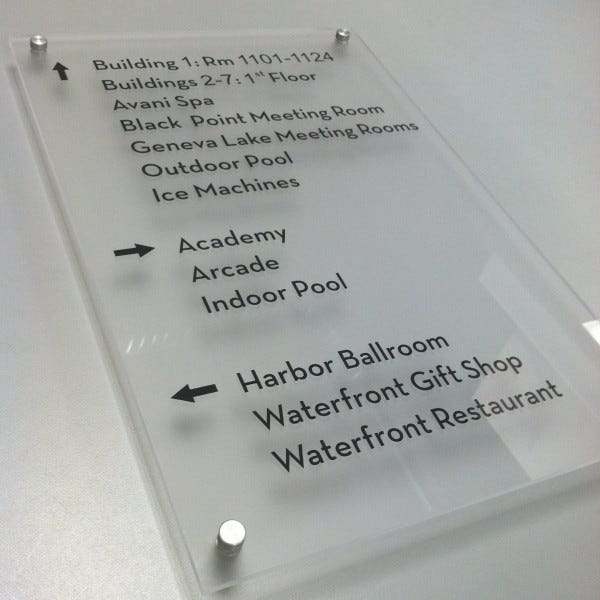 Acrylic Directory