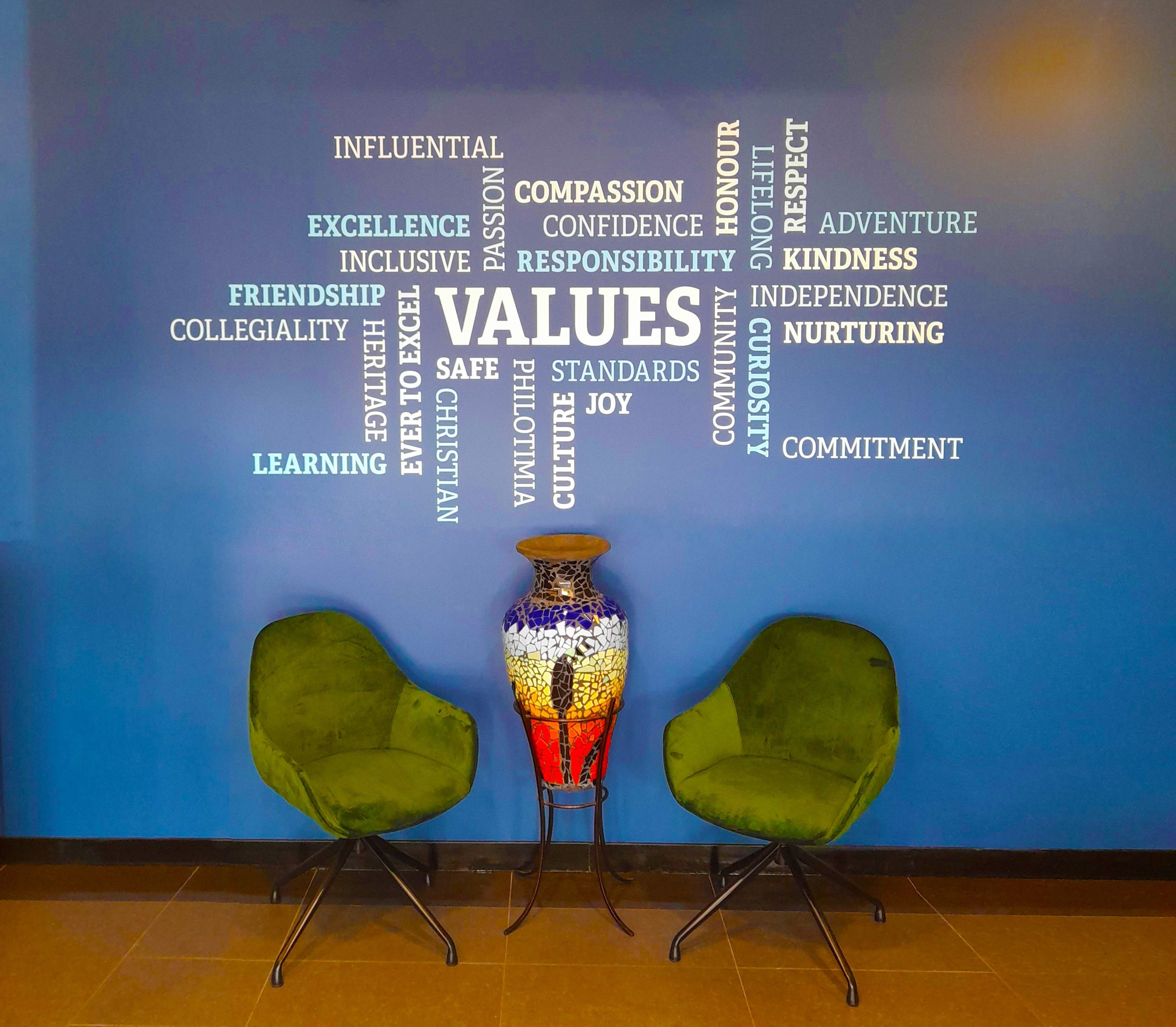 St Andrews Grammar Wall Graphics