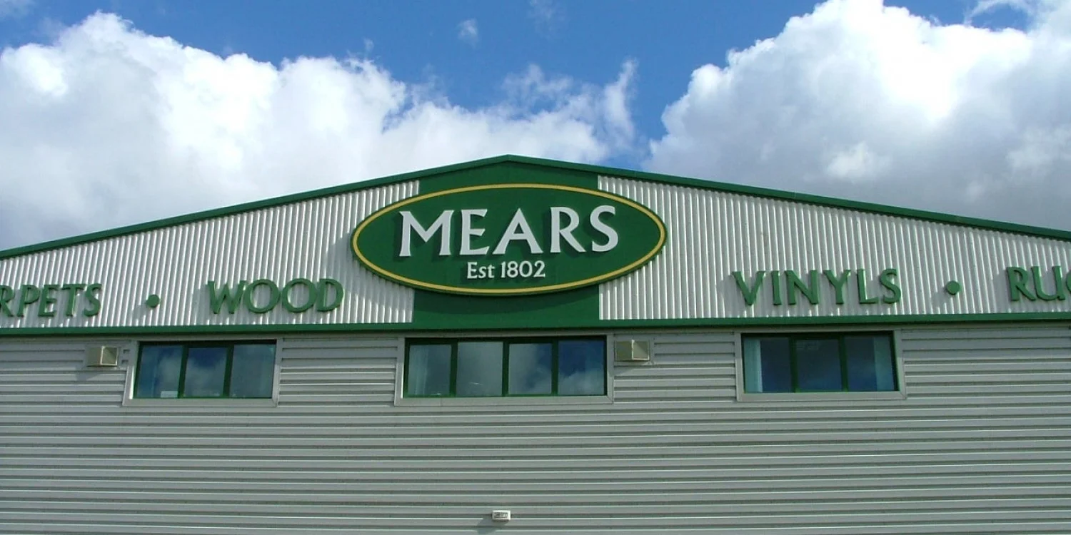 Fascia Signs