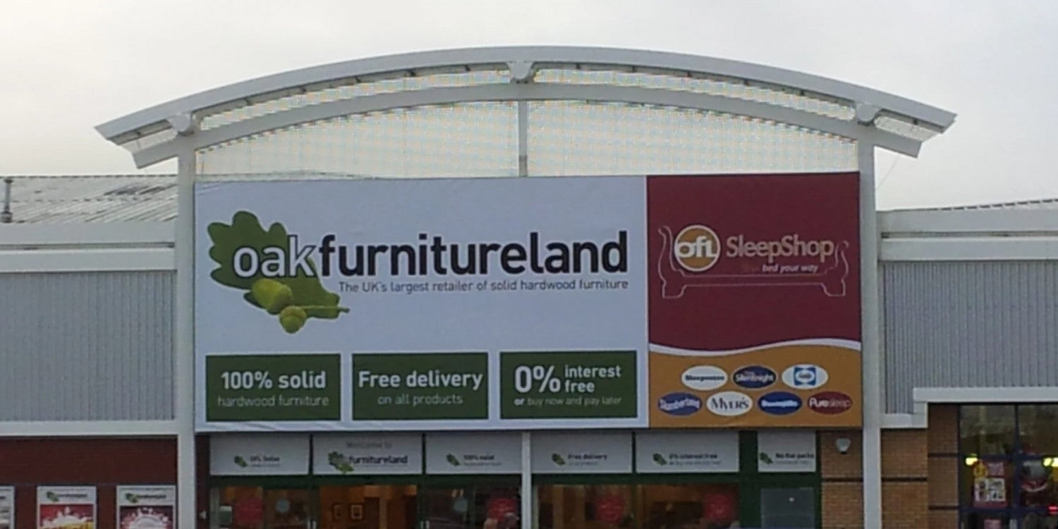 Fascia Signs