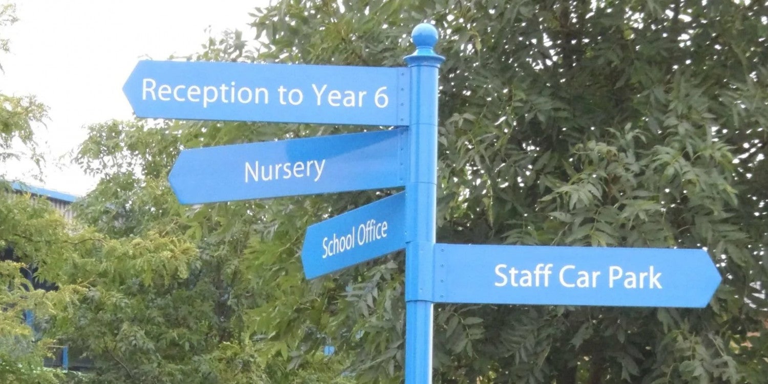 Wayfinding Signs