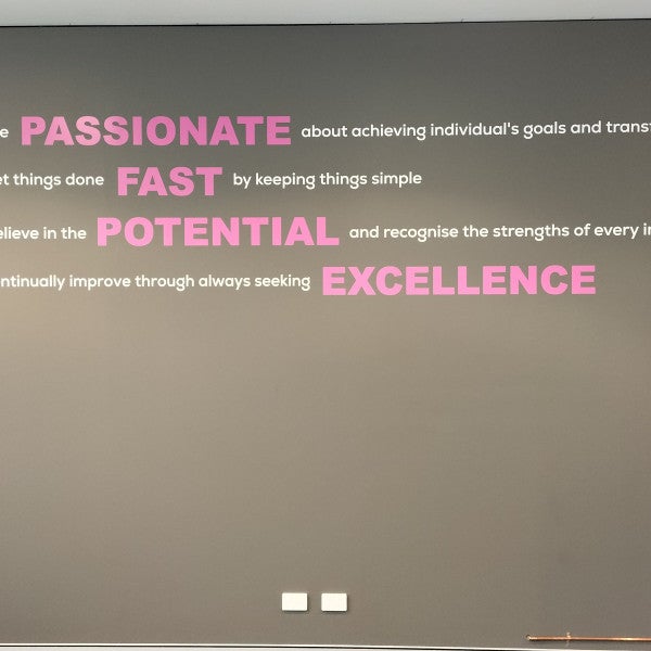 Wall Graphics Perth