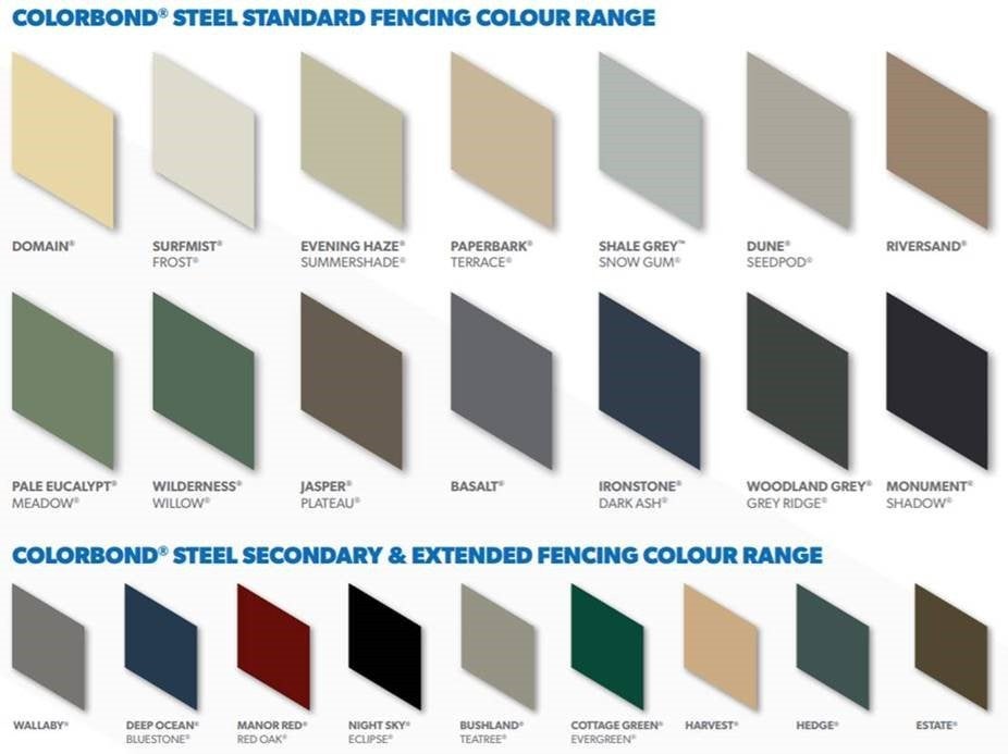 Lysaght Colorbond Steel Fencing Online Fence Supplies