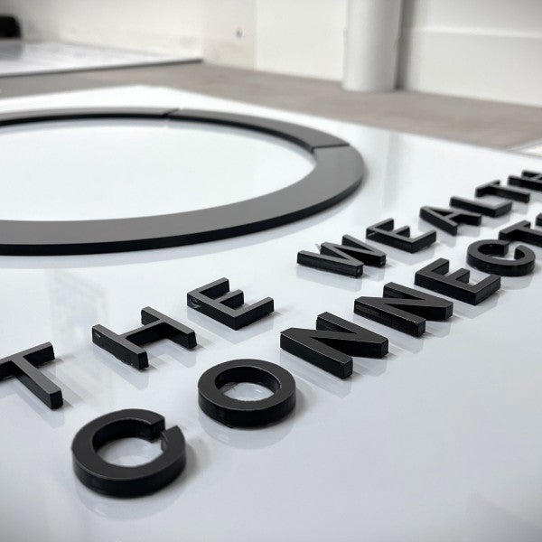 Acrylic Signs Illawarra
