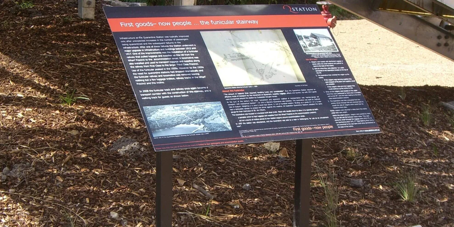 Metal Panel and Post Signs