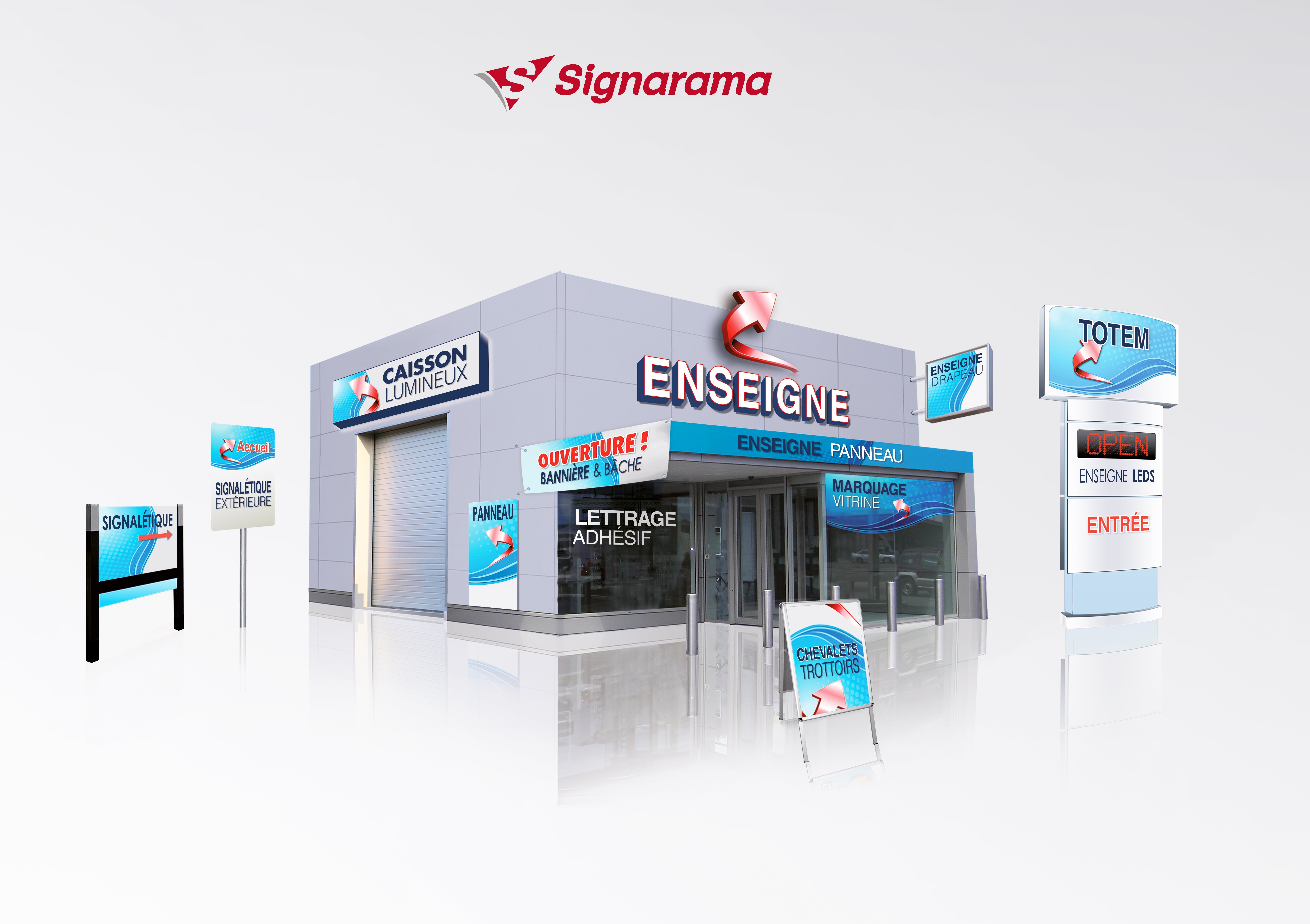 Enseigne & Signalétique