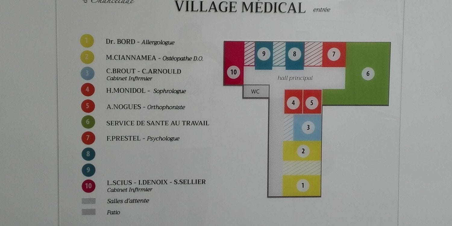 Médical et Paramédical