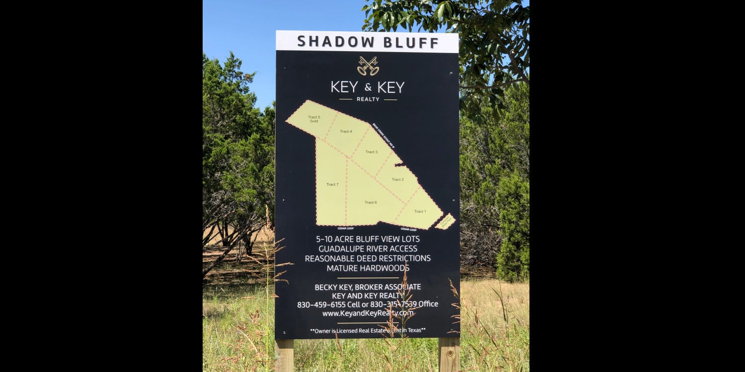 Post and Panel Signs