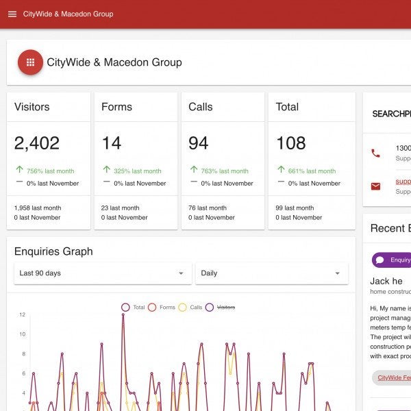 Gorilla Dash: The Quintessential Franchise Software Platform Gorilla Dash: The Quintessential Franchise Software Platform