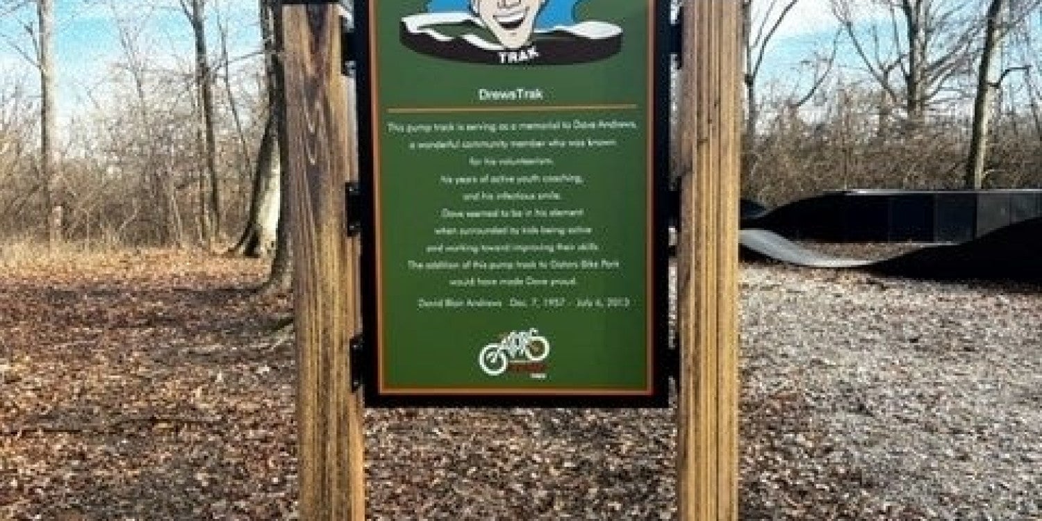Post & Panel Signs