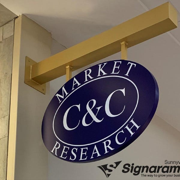 C&CMarketResearch_BladeSign_Sign_BrandIdentity_Logo_SignaramaSunnyvale_Signarama