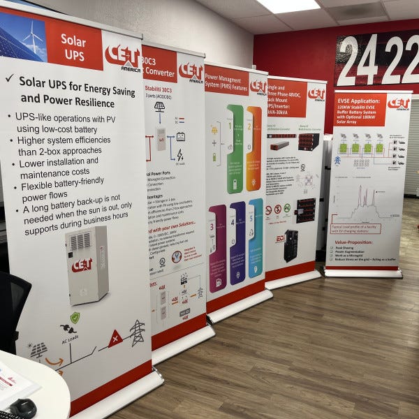 Trade show Retractable Banners
