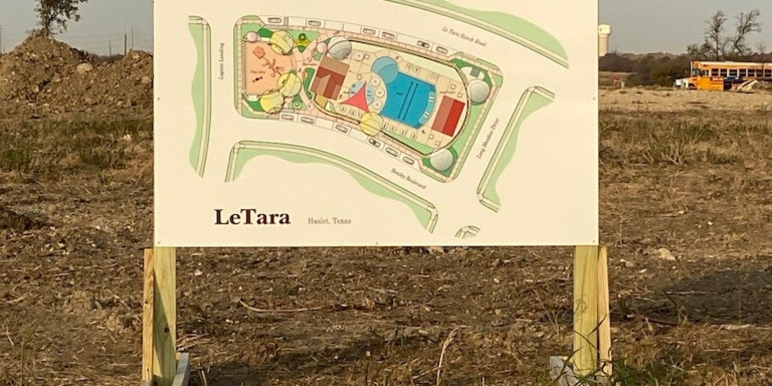 Post and Panel Signs