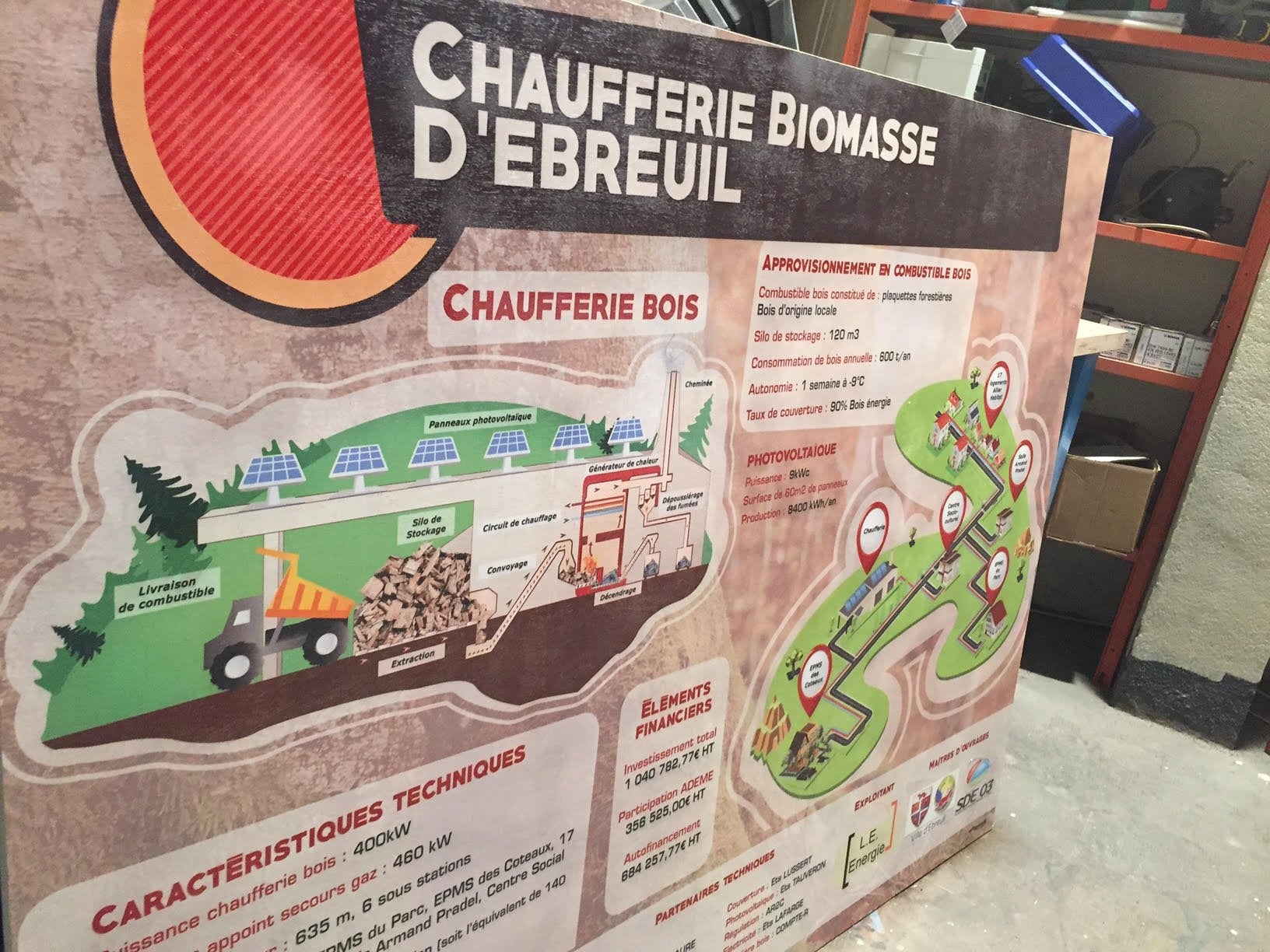 Signalétique Directionnelle et d'information