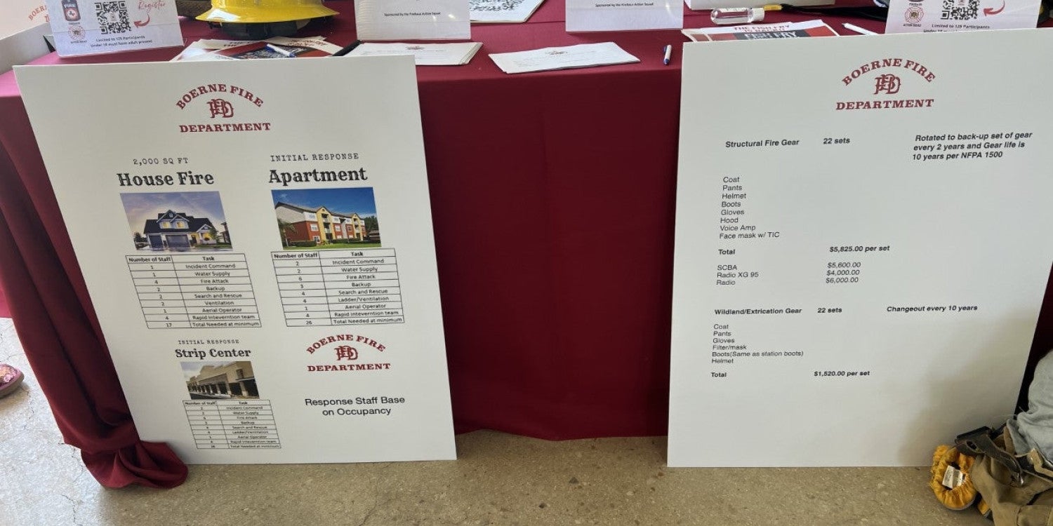 Custom Posters & Printing