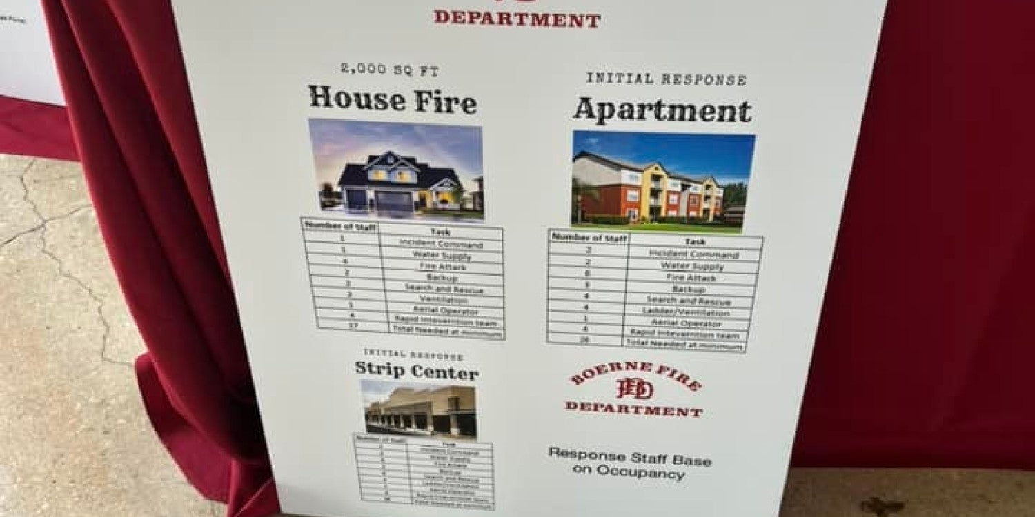 Custom Posters & Printing