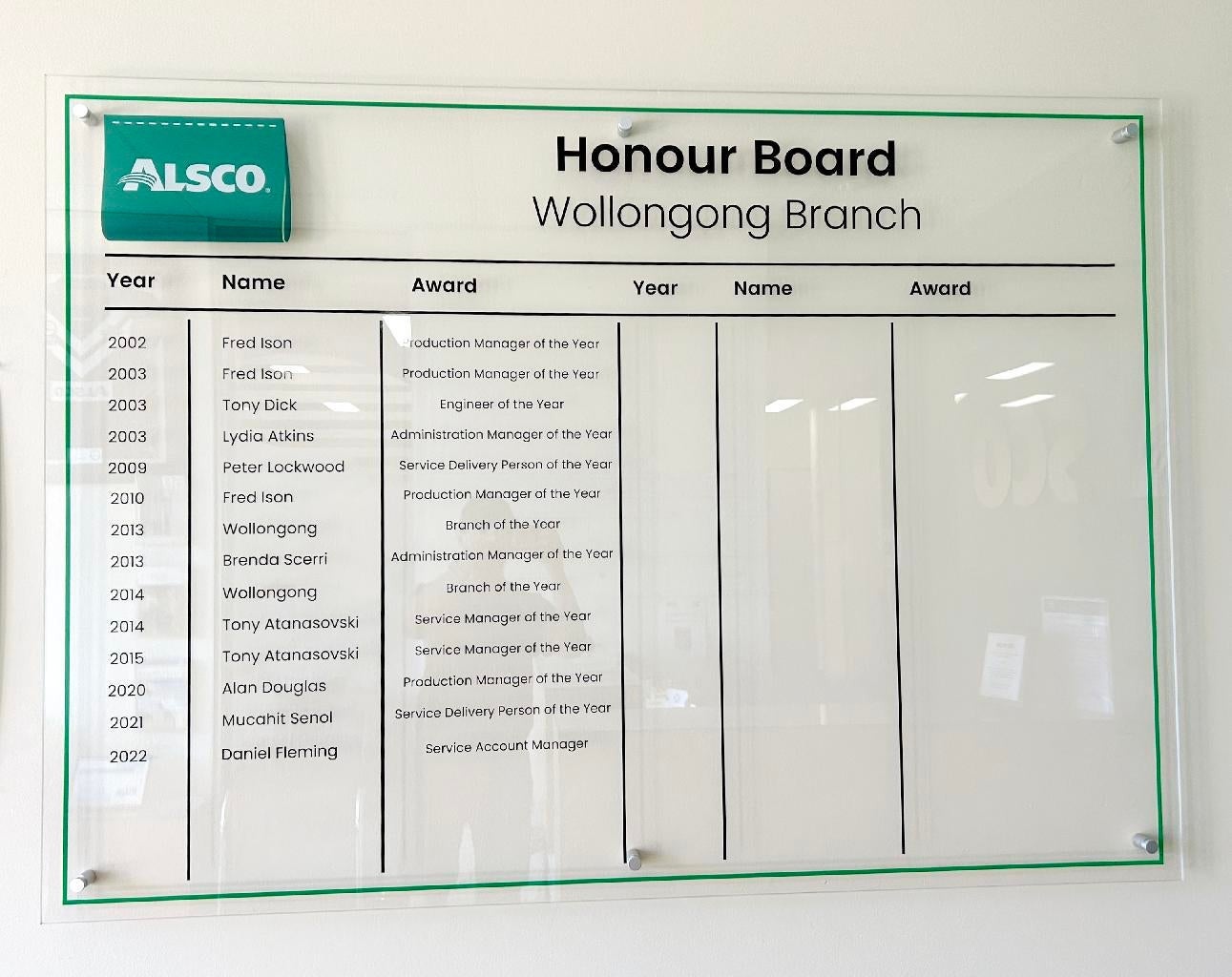 Directory Boards and Honour Boards