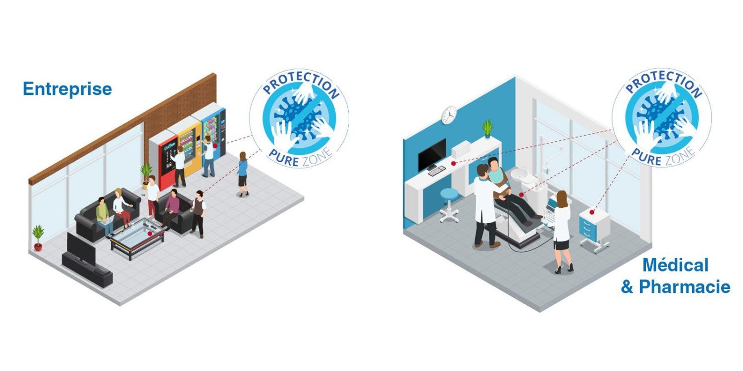 Film antimicrobien Pure Zone®