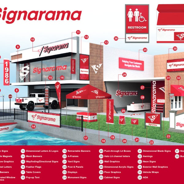 Signarama of Hallandale Beach finds a New Home!