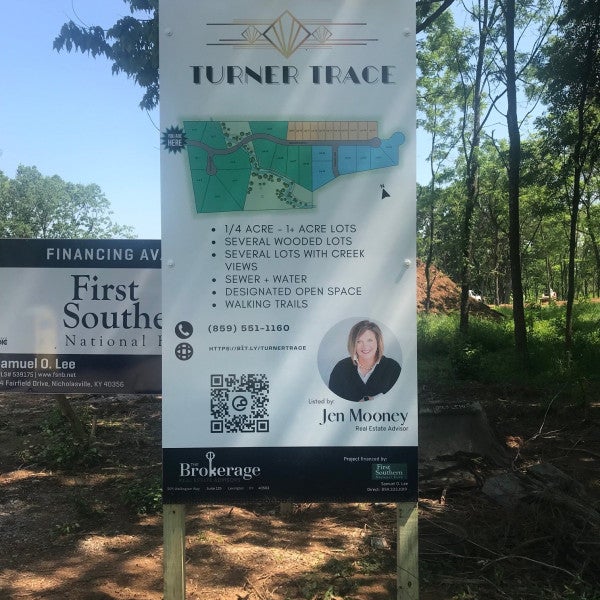 Real Estate Site Signs