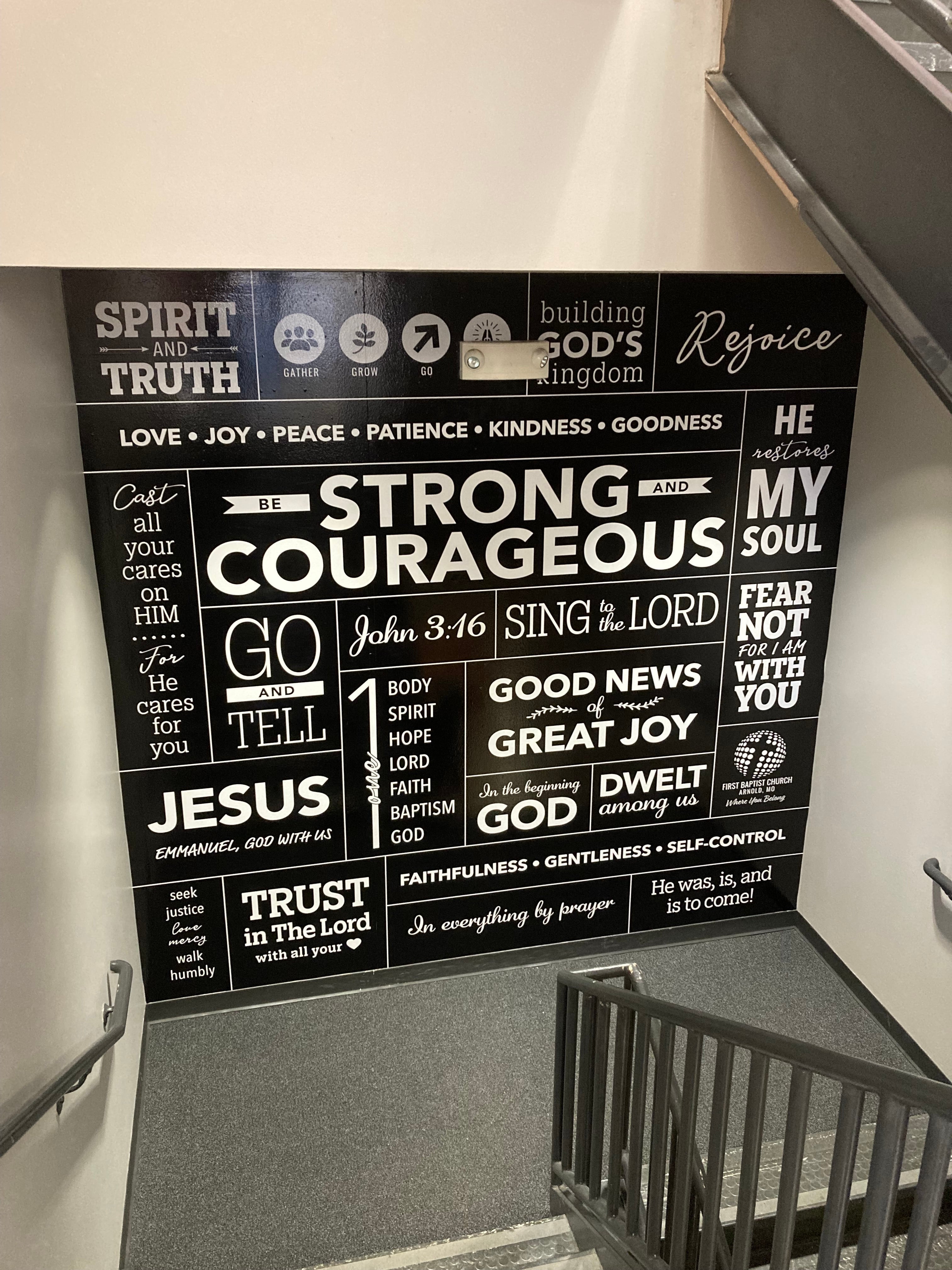 Wall Signs & Signage