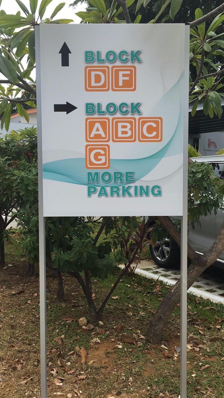 Wayfinding Directory Signage