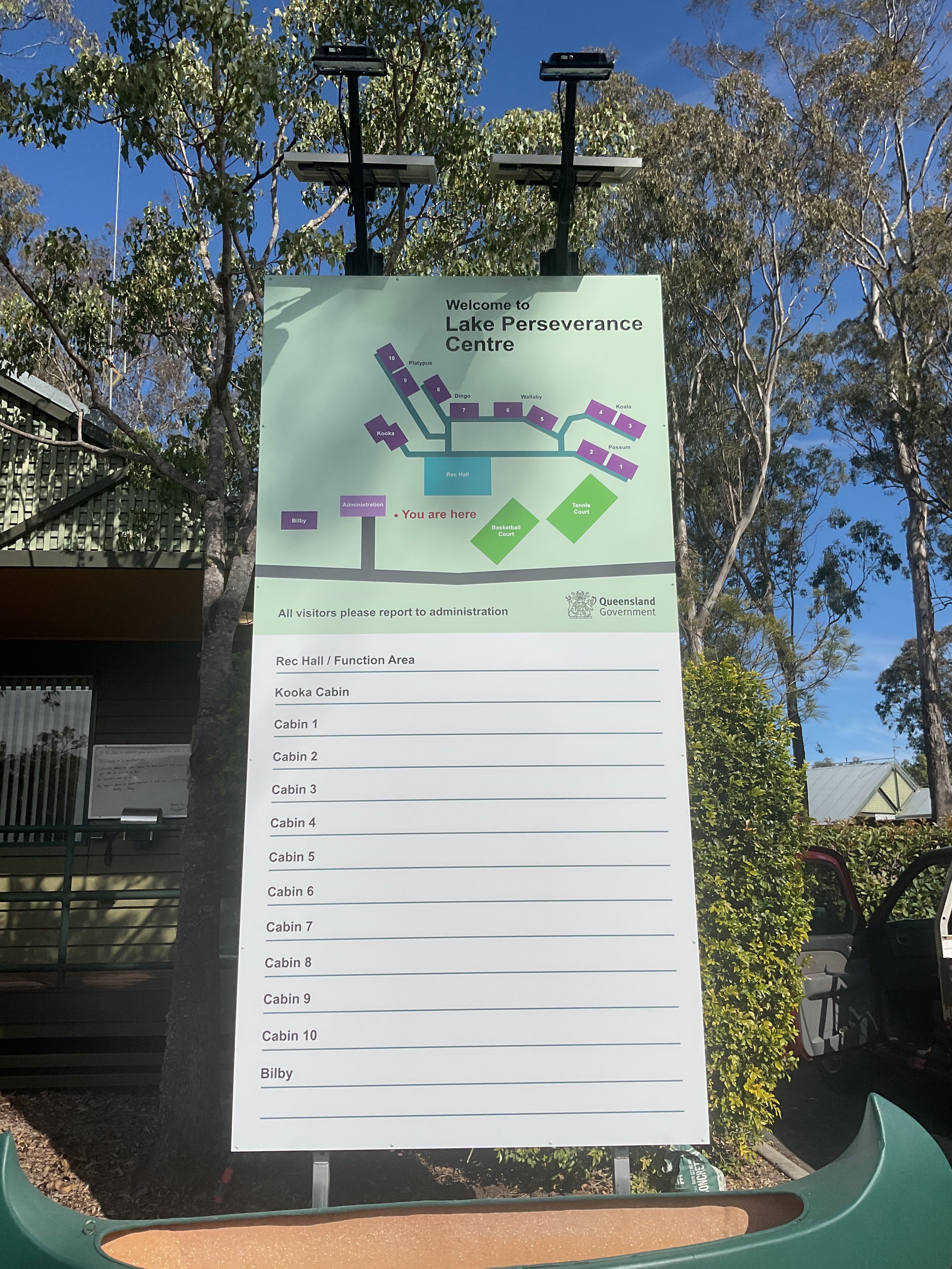 Guide your visitors in the right direction
