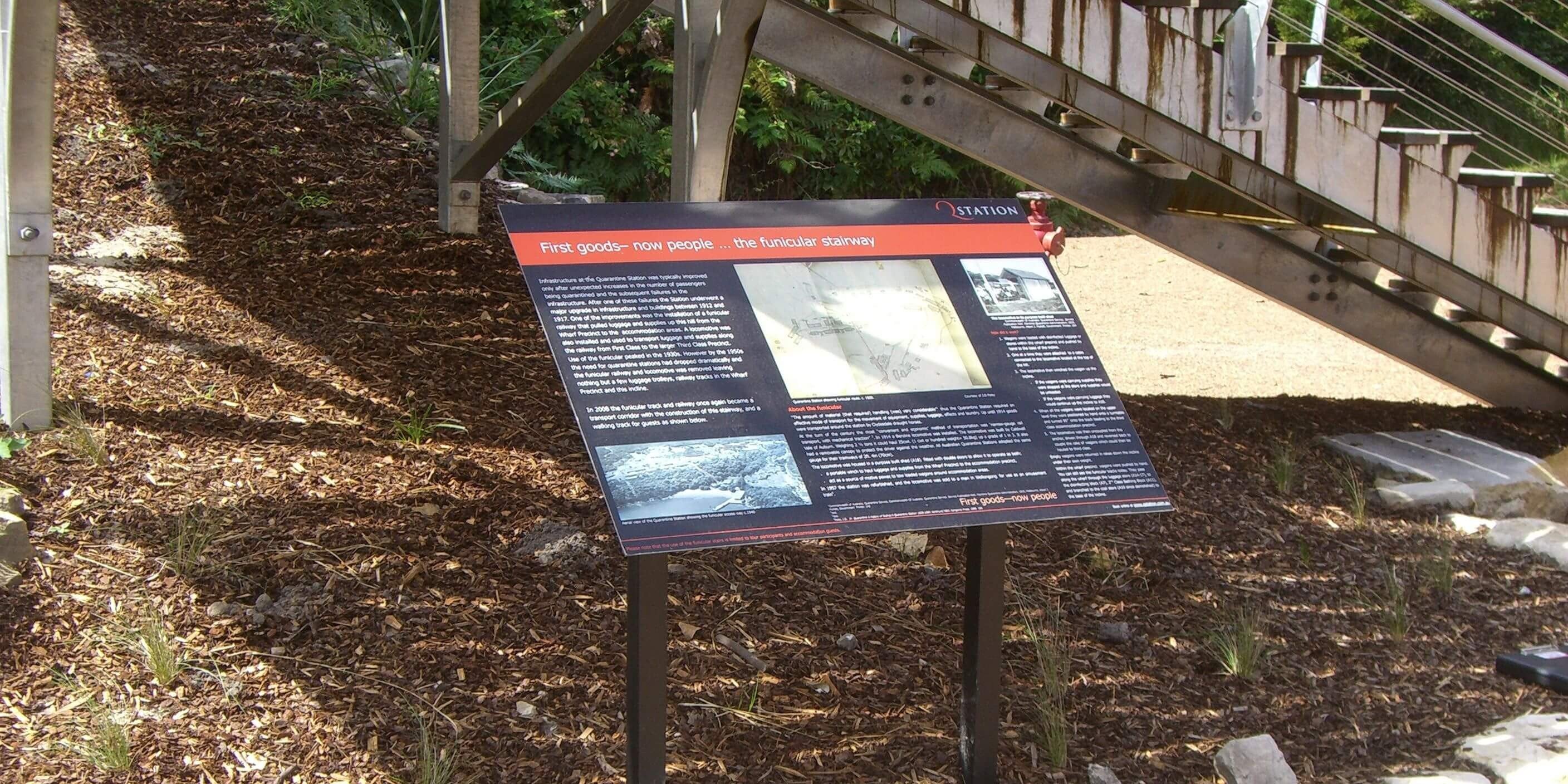 Wayfinding Directory Signage