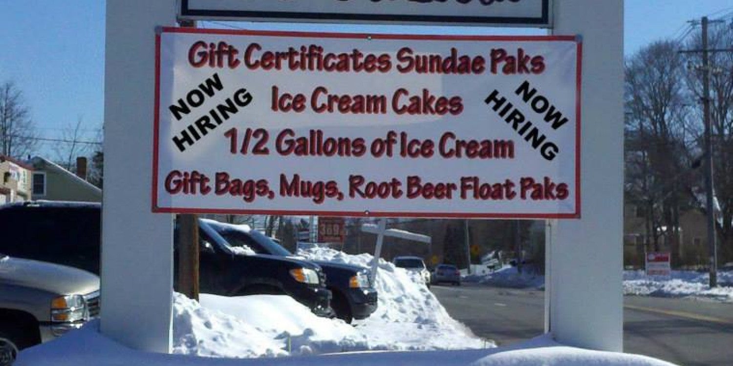 Post & Panel Signs