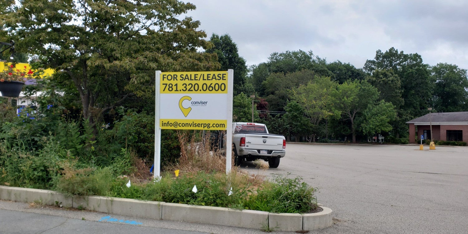 Post & Panel Signs