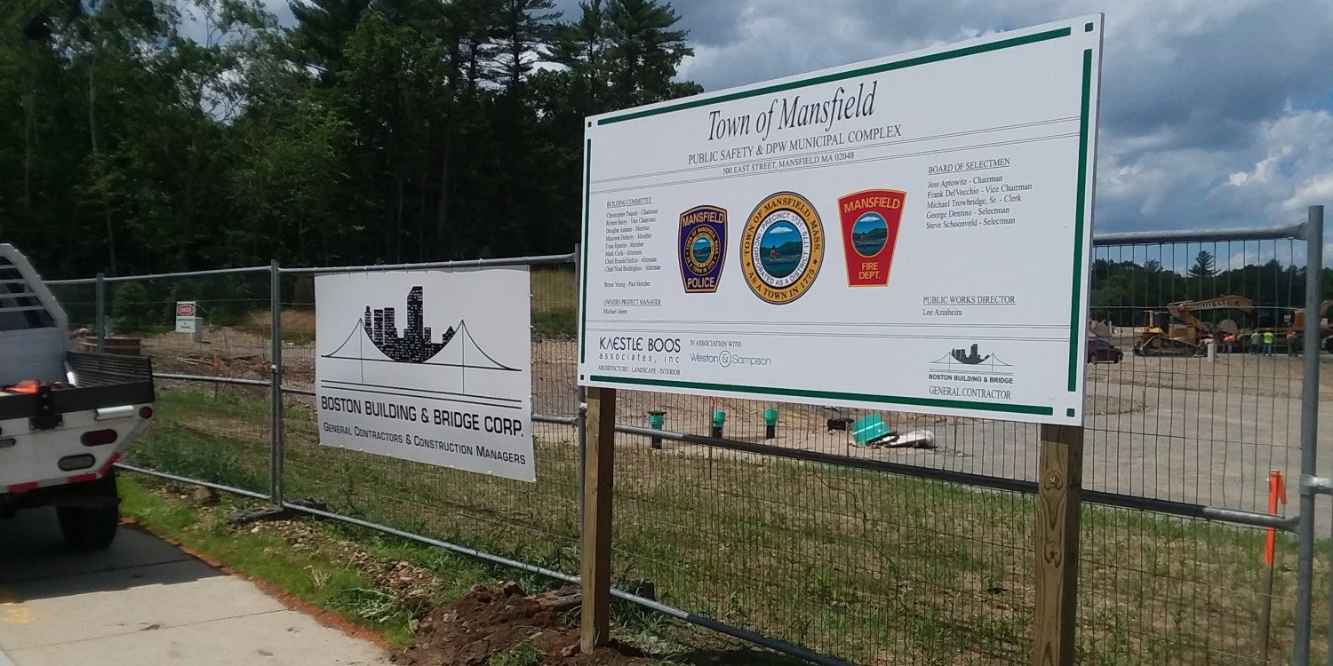 Post & Panel Signs