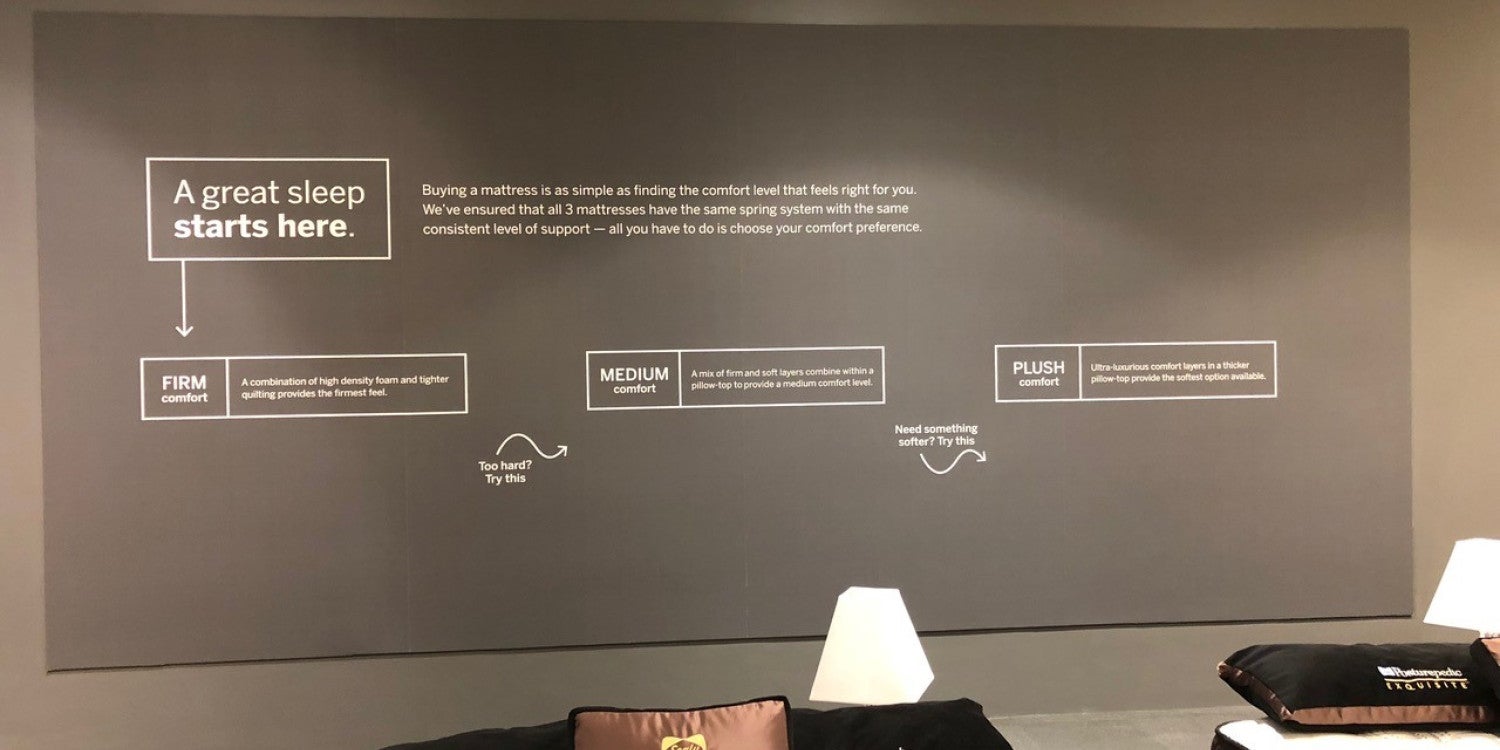 Wall Graphics and Murals