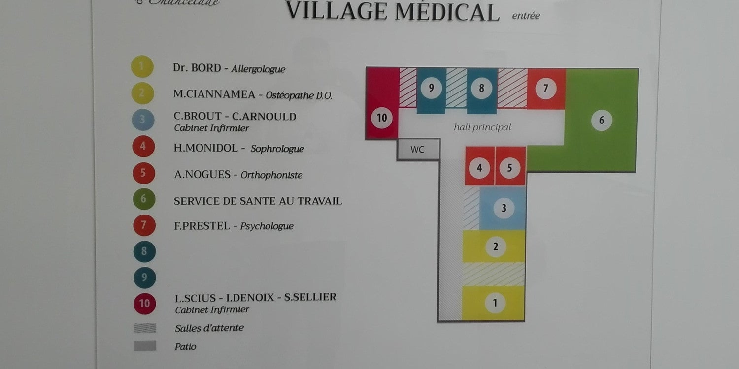 Médical et Paramédical