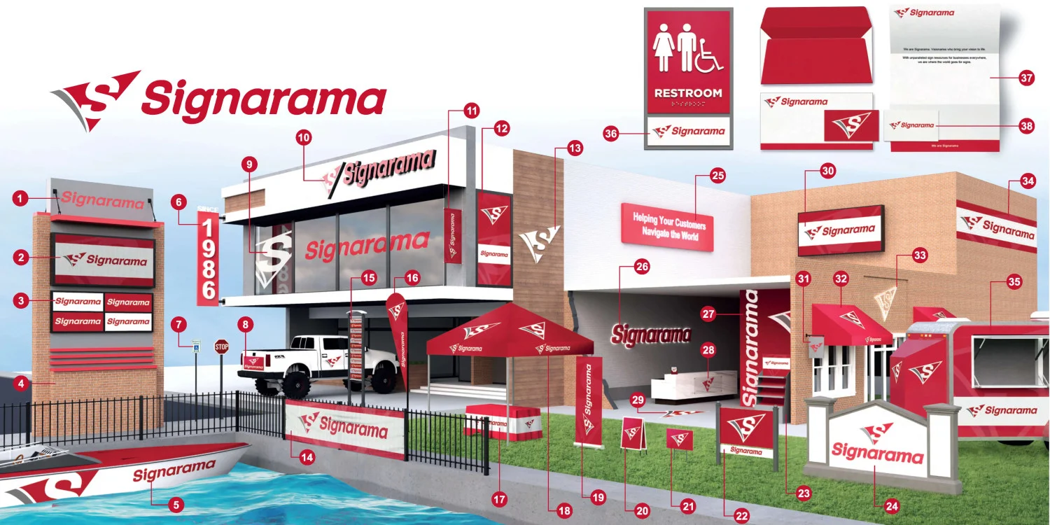 Signarama Quinte