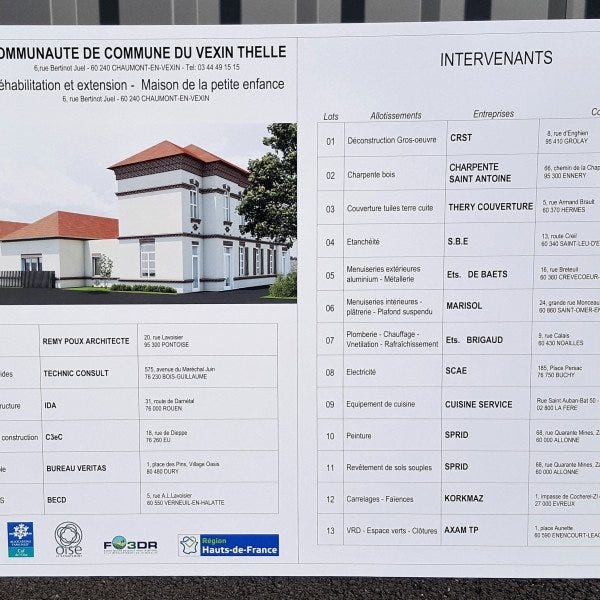 Panneau Alupanel 840x1190mm