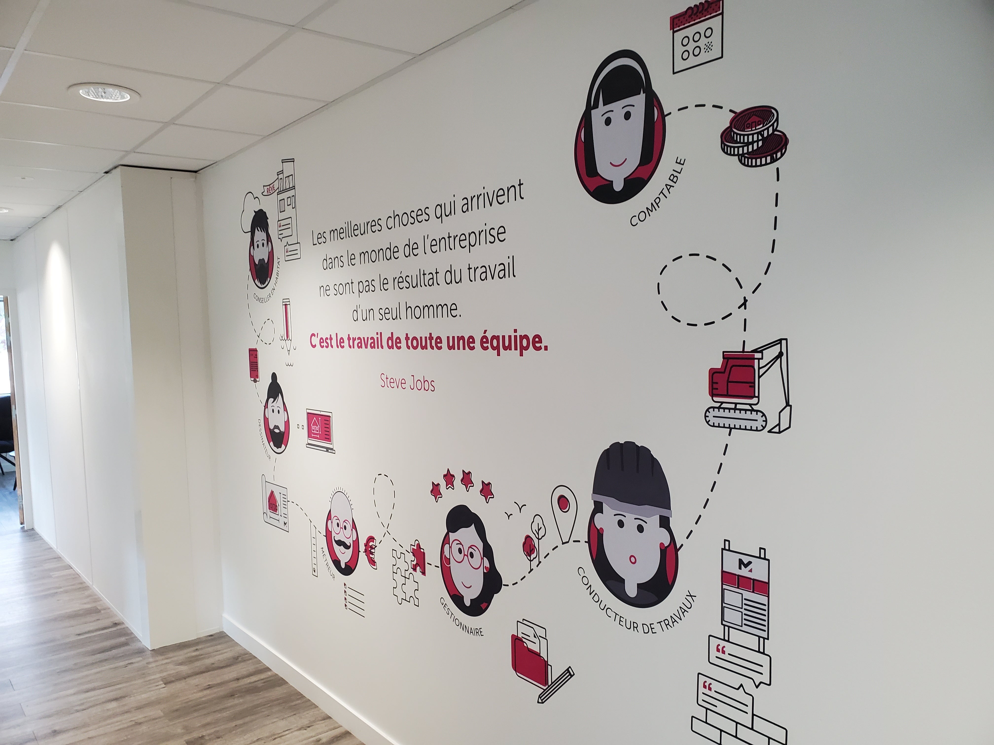 Enseigne et signalétique intérieure par Signarama Nantes