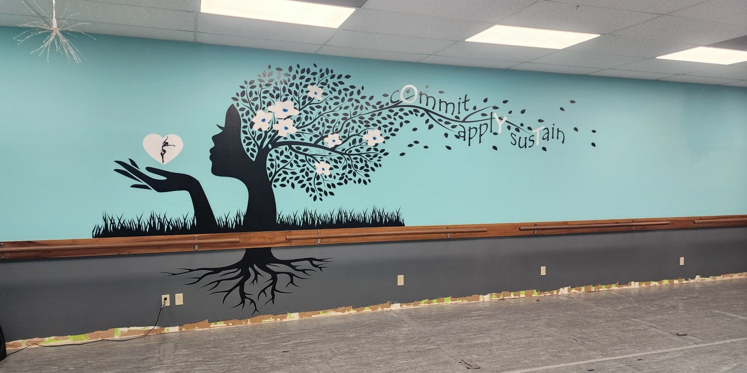 Custom Wall Murals
