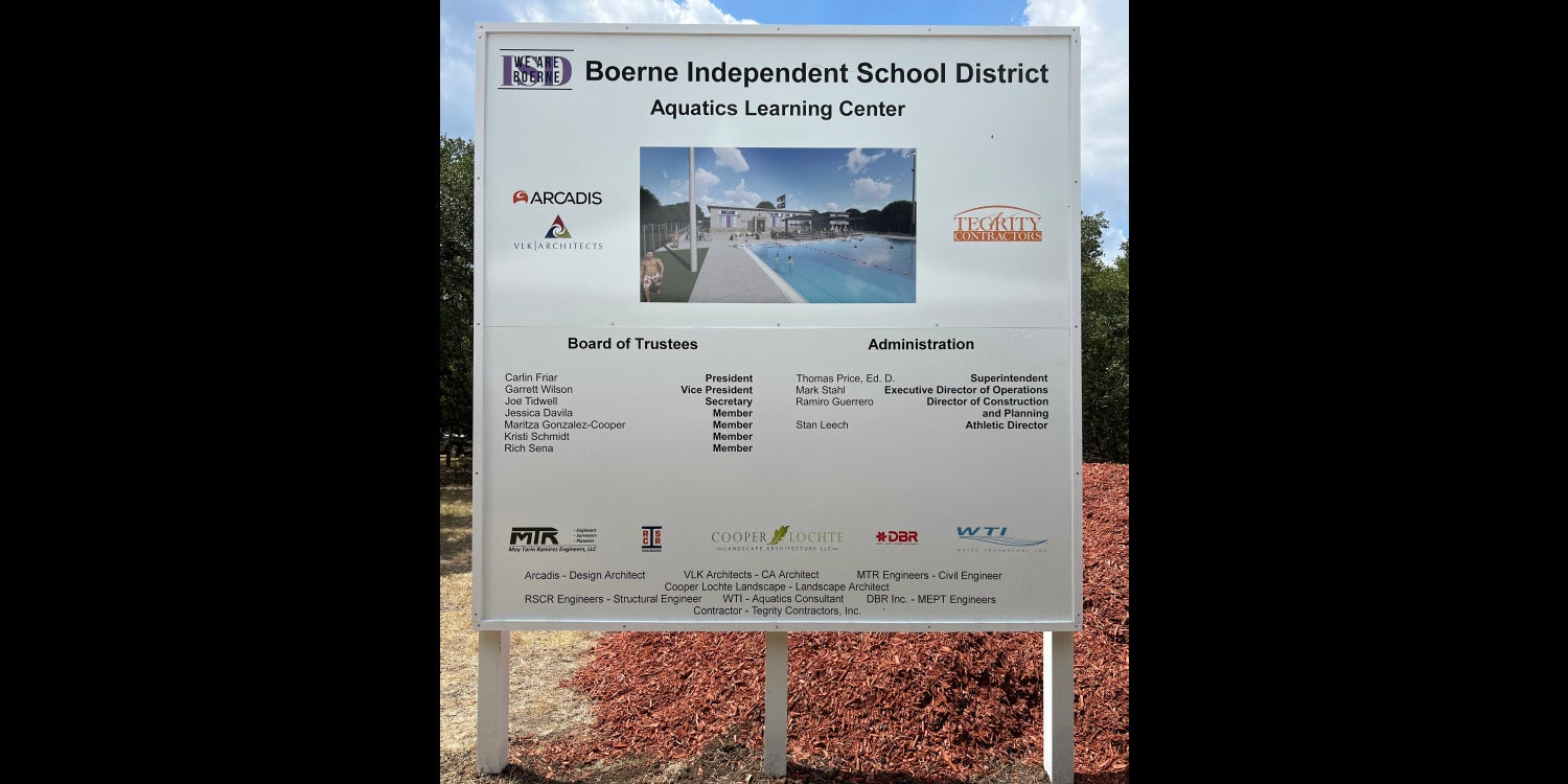 Post and Panel Signs