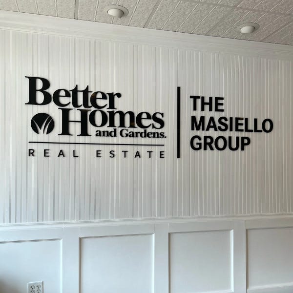 Better Homes and Gardens Gemini Letters